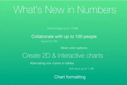 iWork for iCloud Suite Updated with Enhanced Features