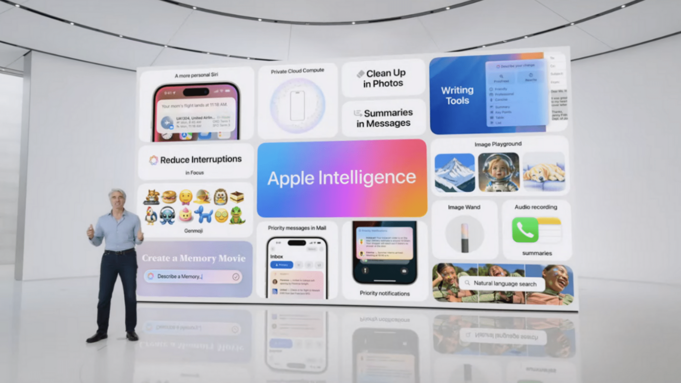 Apple Intelligence