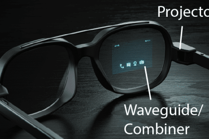 AR glasses with labeled components: projector and waveguide/combiner.