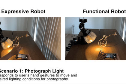 Expressive vs. Functional Robot: AI-powered lamp adjusts lighting for photography based on user gestures.